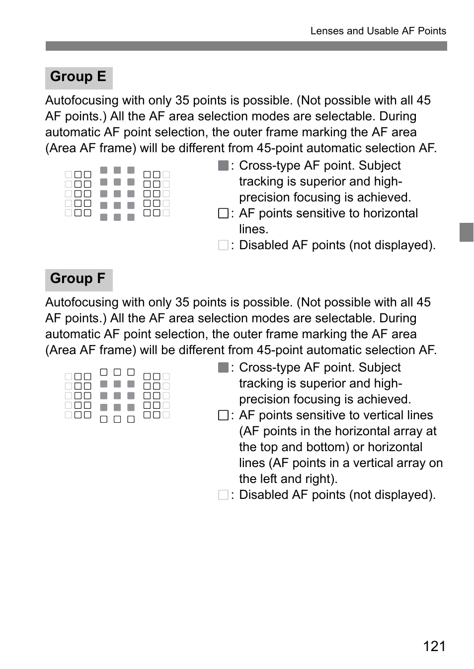 Group e group f | Canon EOS 80D User Manual | Page 123 / 308