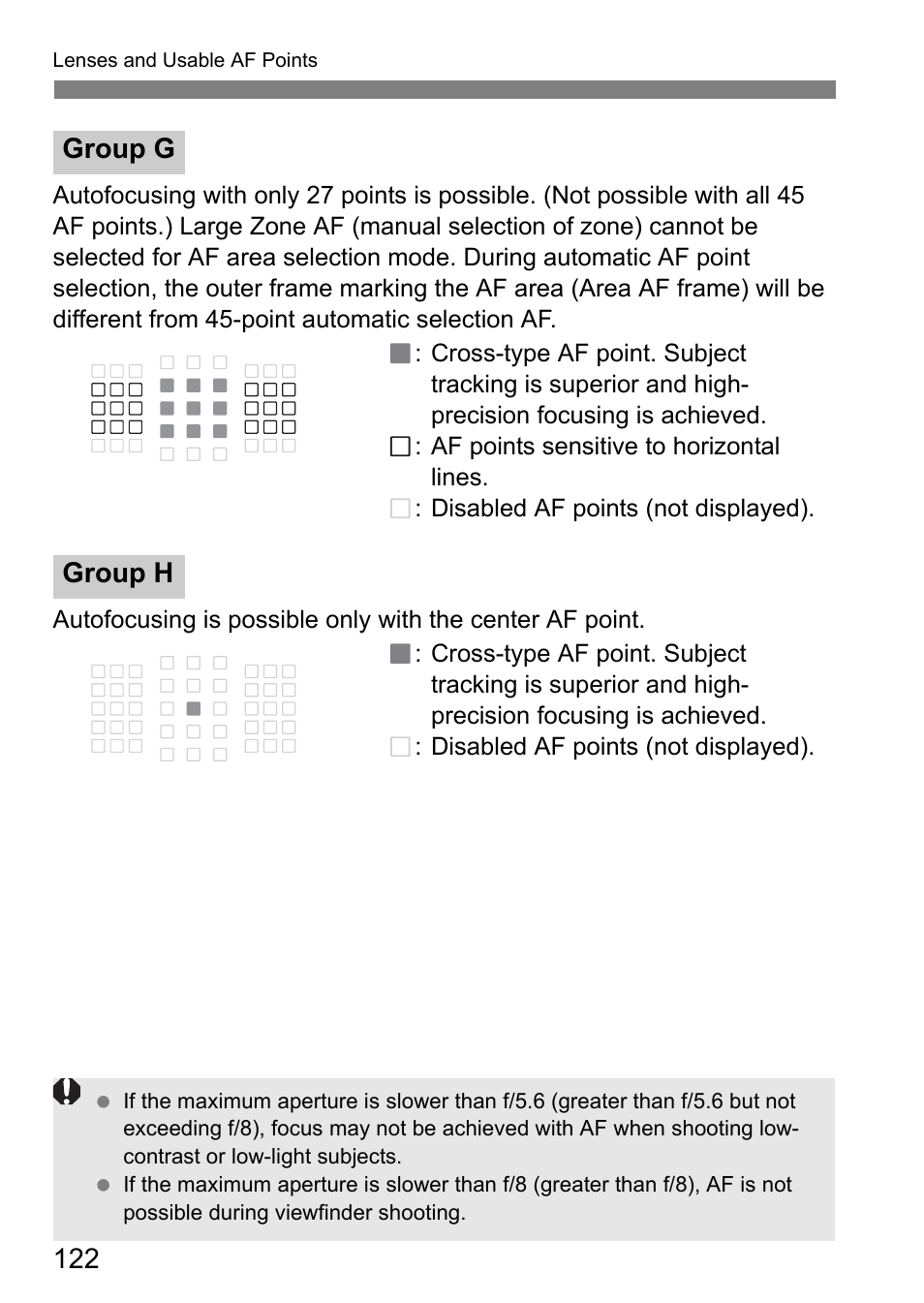 Group g group h | Canon EOS 80D User Manual | Page 124 / 308