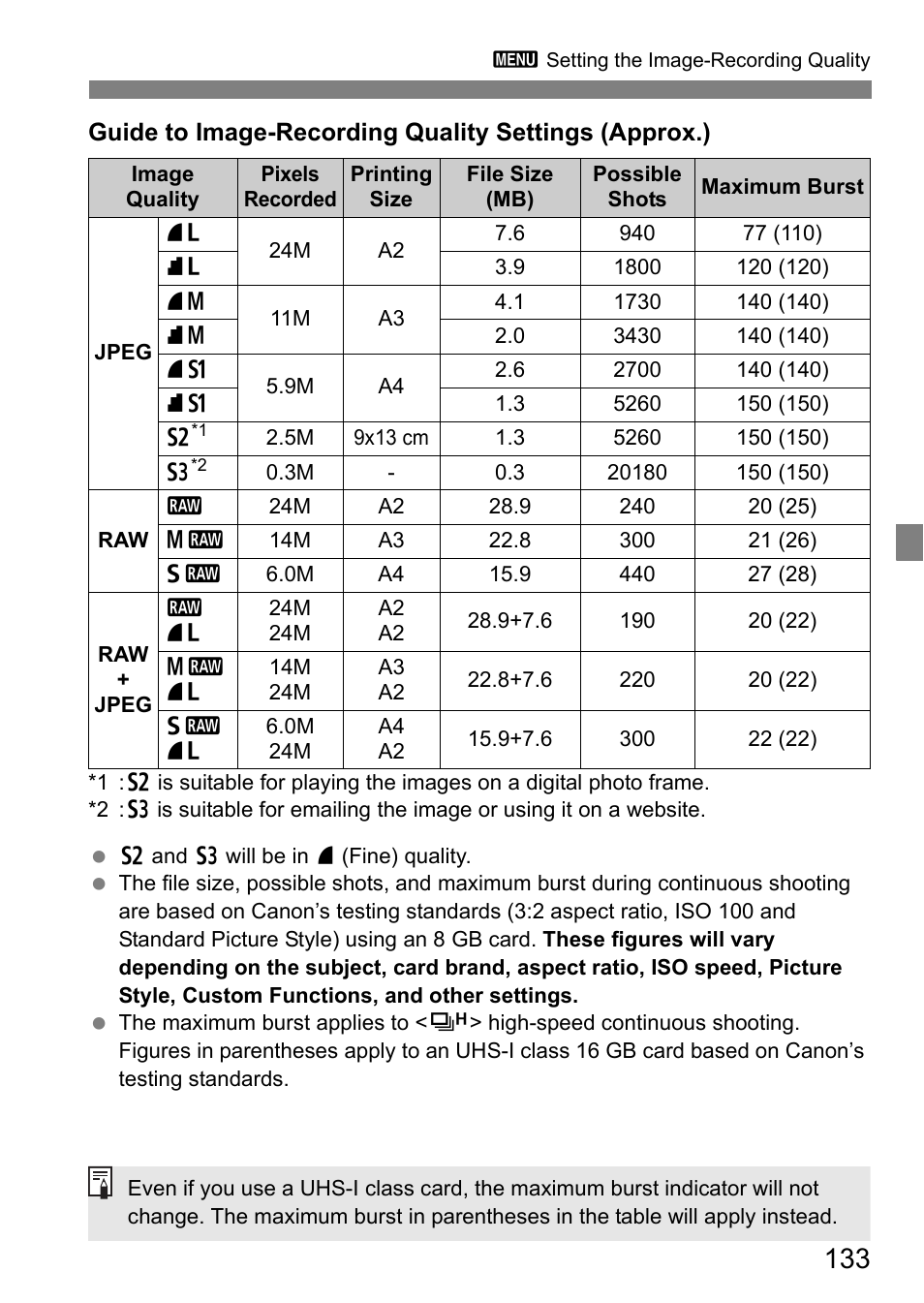 Canon EOS 80D User Manual | Page 135 / 308
