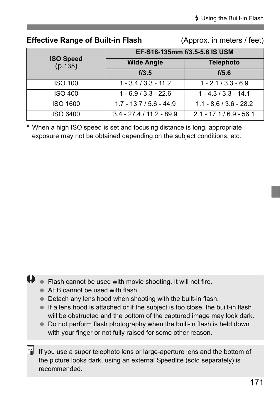 Canon EOS 80D User Manual | Page 173 / 308