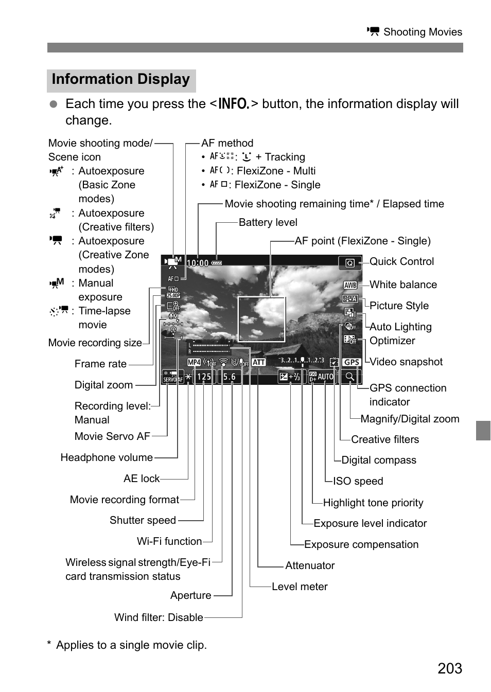 Information display | Canon EOS 80D User Manual | Page 205 / 308