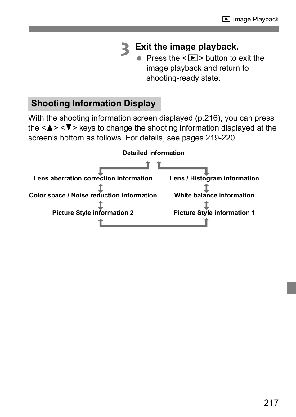 Exit the image playback, Shooting information display | Canon EOS 80D User Manual | Page 219 / 308
