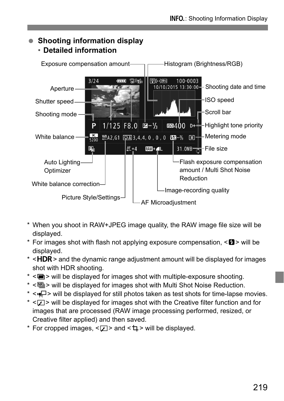 Canon EOS 80D User Manual | Page 221 / 308