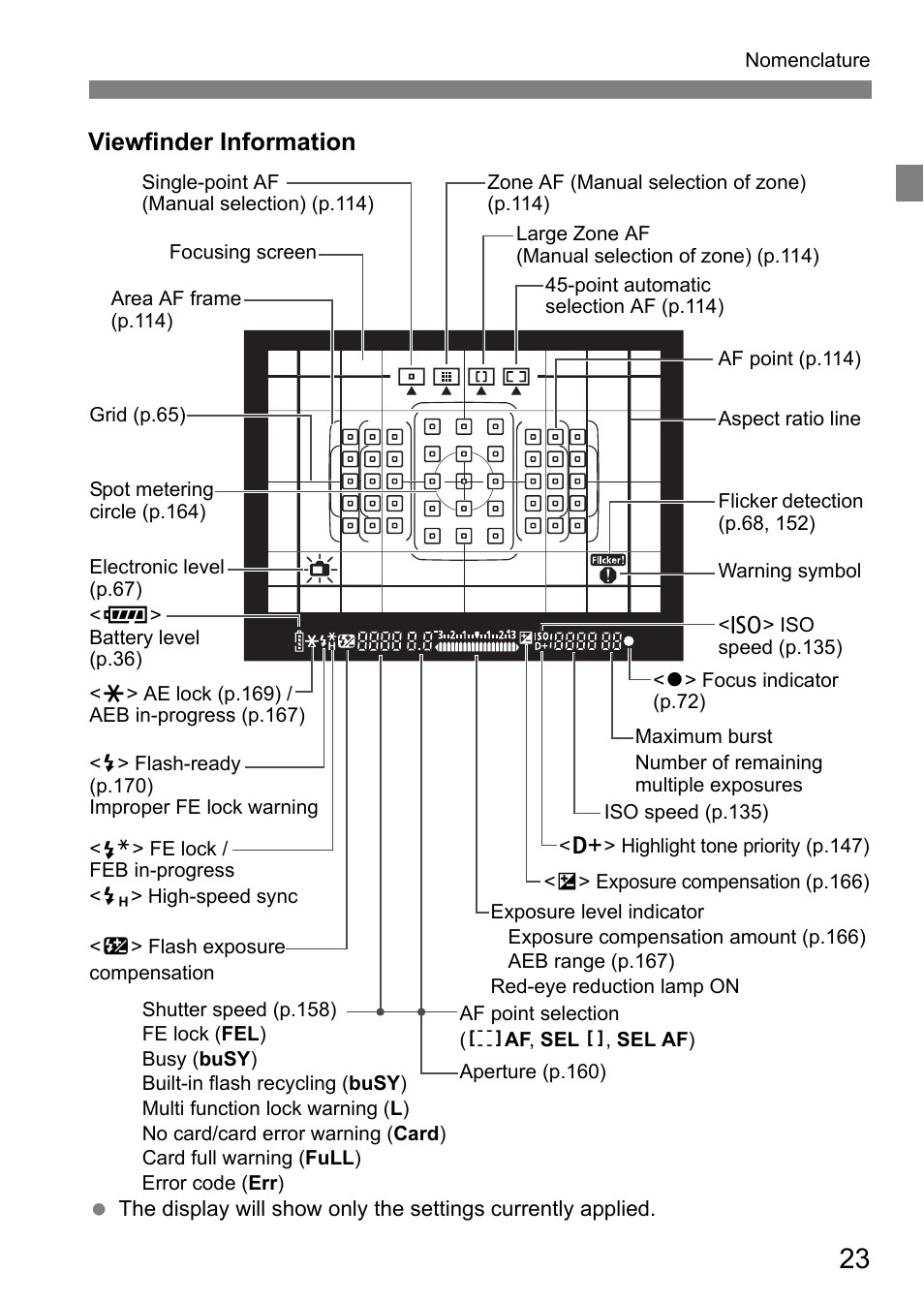 Viewfinder information | Canon EOS 80D User Manual | Page 25 / 308