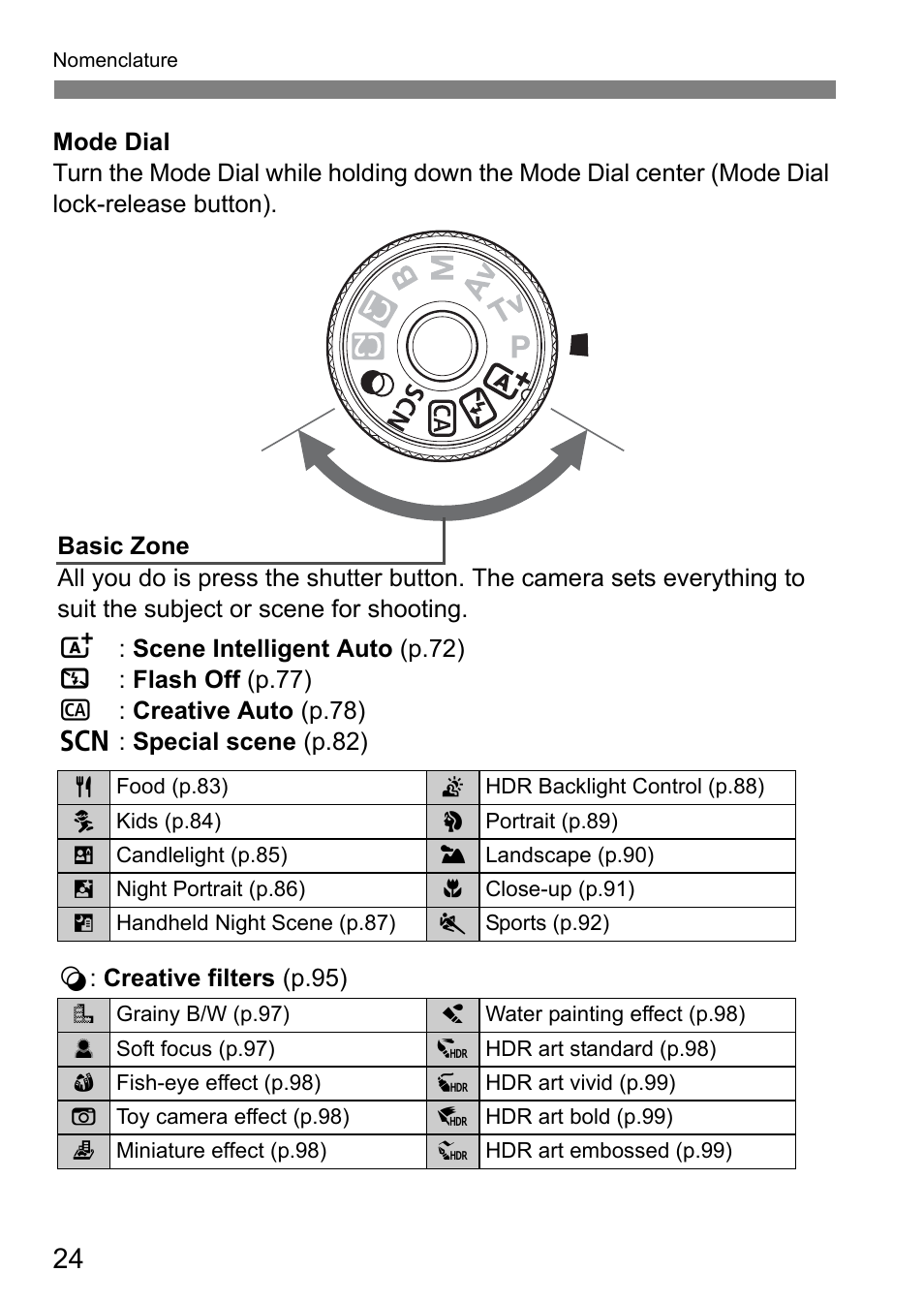 Canon EOS 80D User Manual | Page 26 / 308