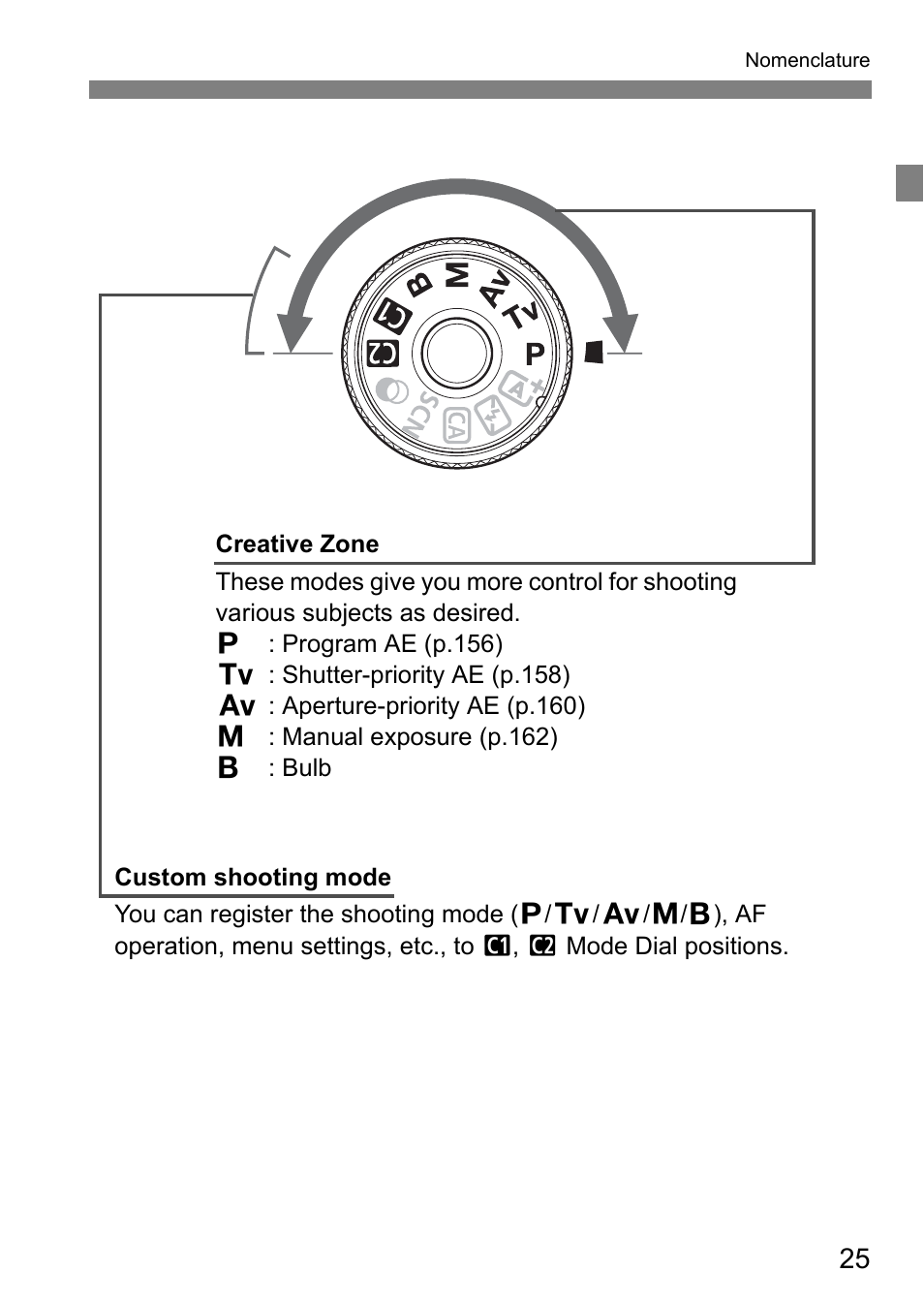 Canon EOS 80D User Manual | Page 27 / 308