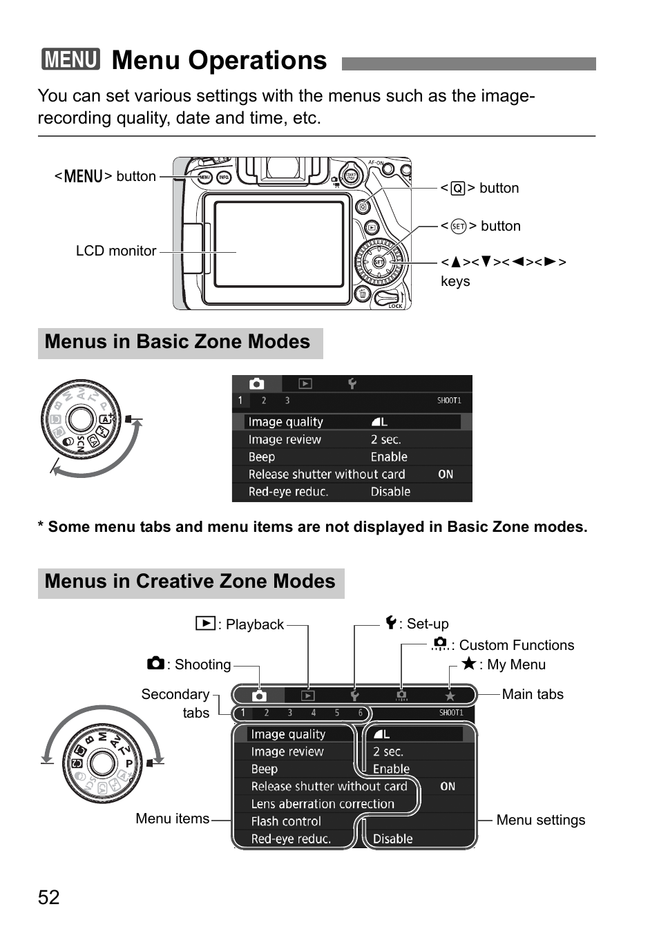 Menu operations, 3menu operations | Canon EOS 80D User Manual | Page 54 / 308