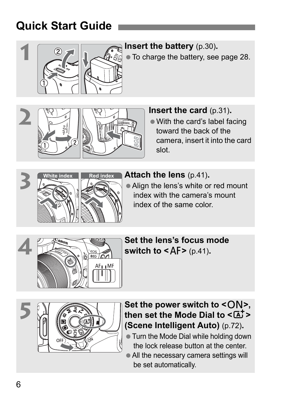 Quick start guide | Canon EOS 80D User Manual | Page 8 / 308