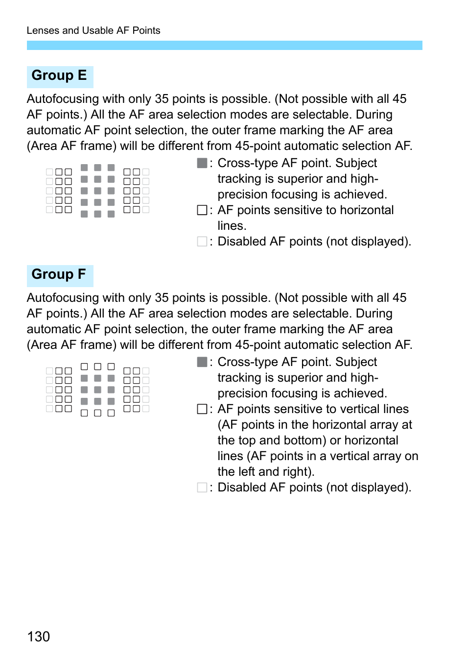Group e group f | Canon EOS 80D User Manual | Page 130 / 526