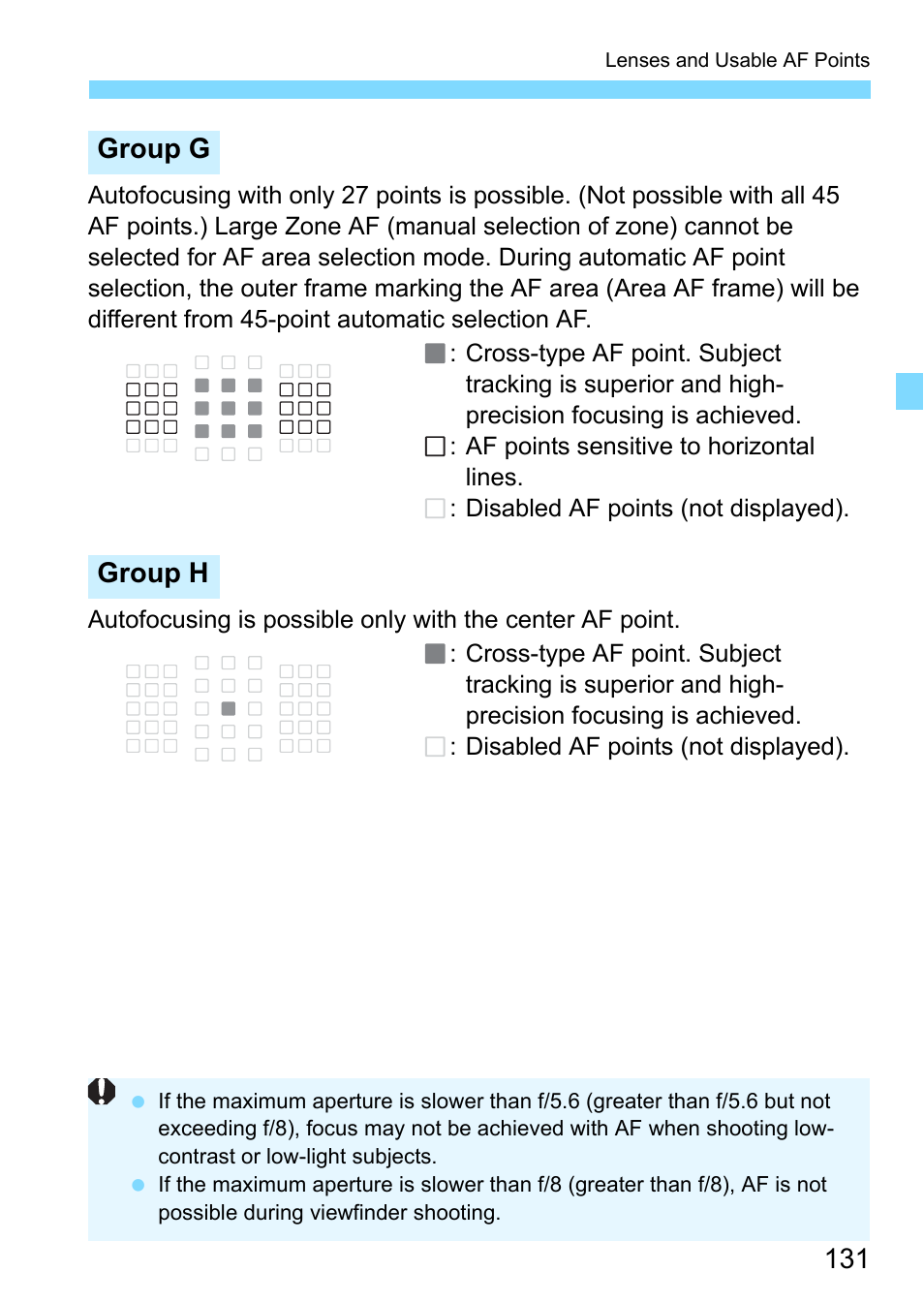 Group g group h | Canon EOS 80D User Manual | Page 131 / 526