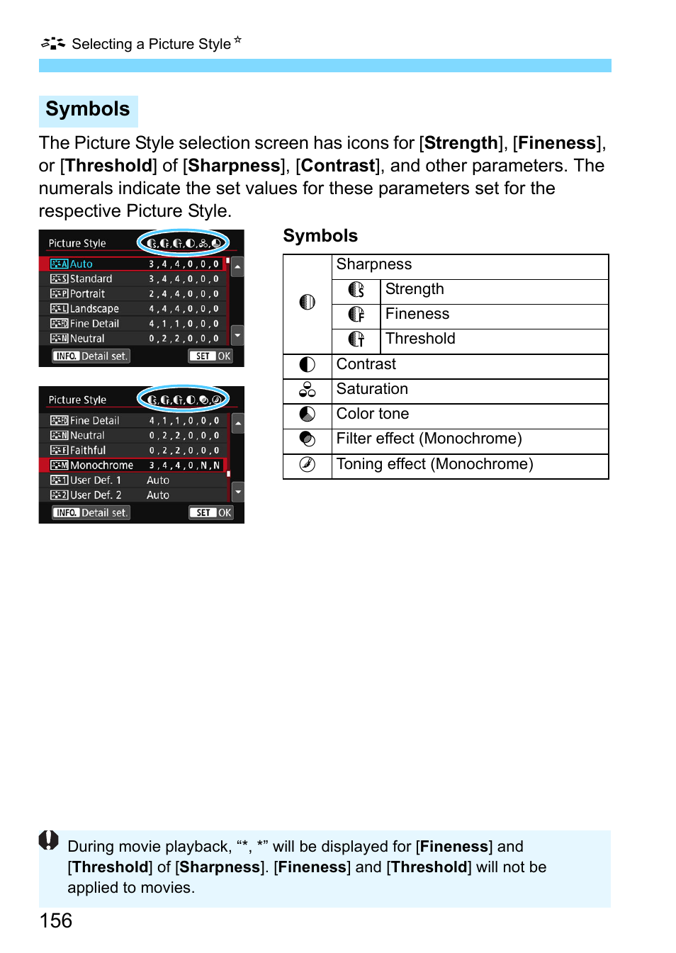Symbols | Canon EOS 80D User Manual | Page 156 / 526