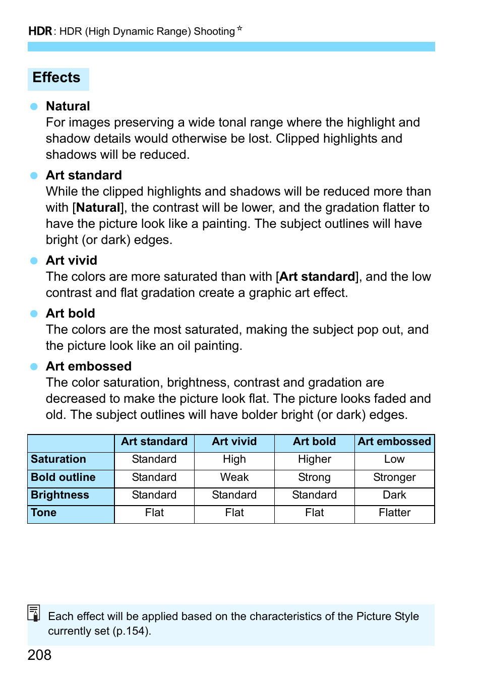 Effects | Canon EOS 80D User Manual | Page 208 / 526