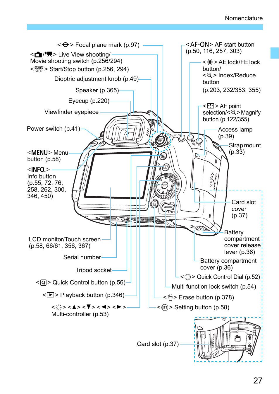 Canon EOS 80D User Manual | Page 27 / 526