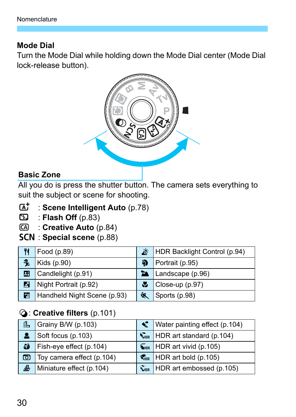 P.30 | Canon EOS 80D User Manual | Page 30 / 526