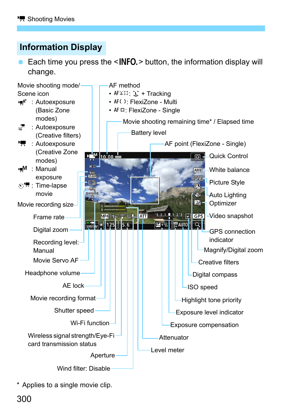 Information display | Canon EOS 80D User Manual | Page 300 / 526