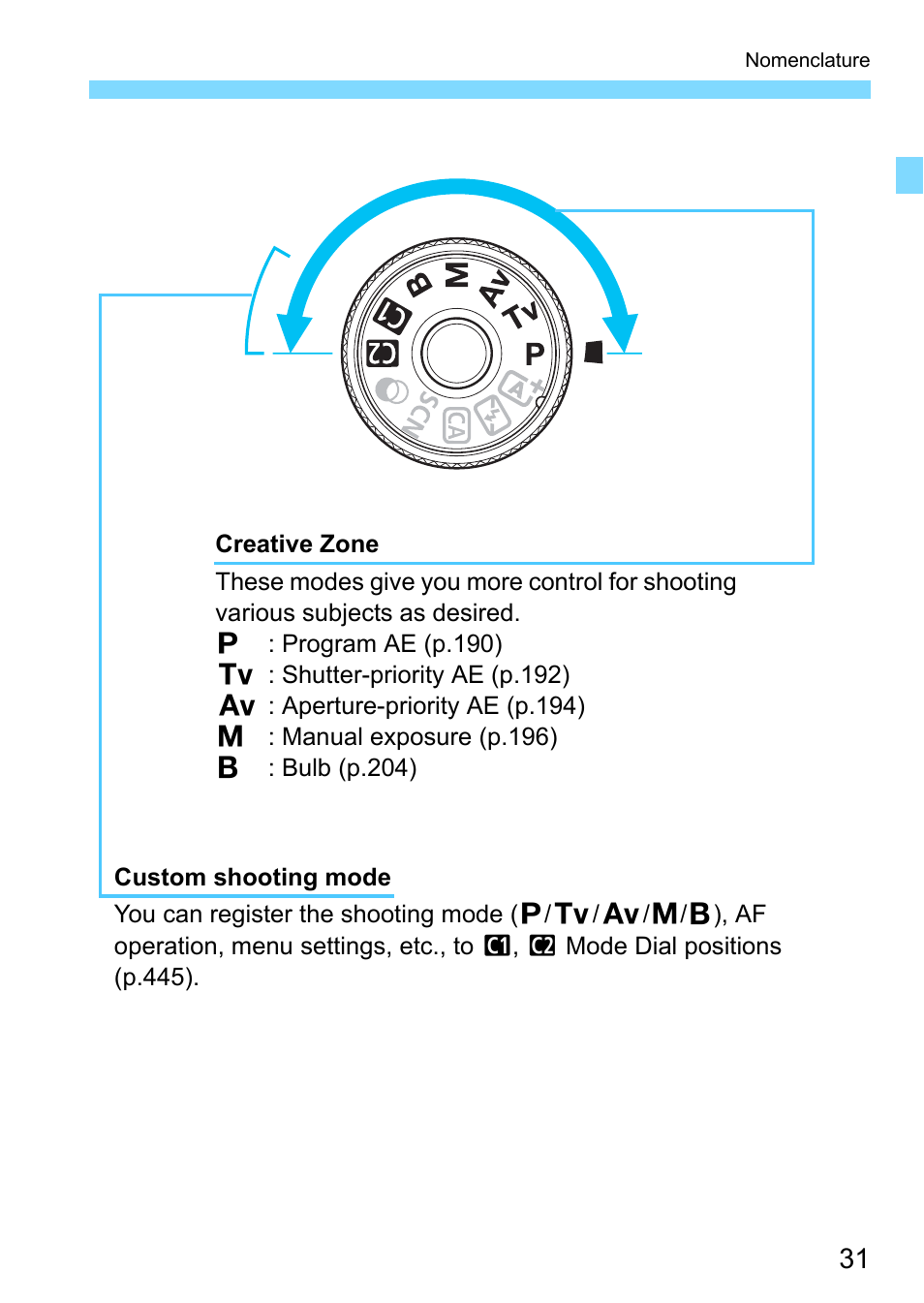 Canon EOS 80D User Manual | Page 31 / 526