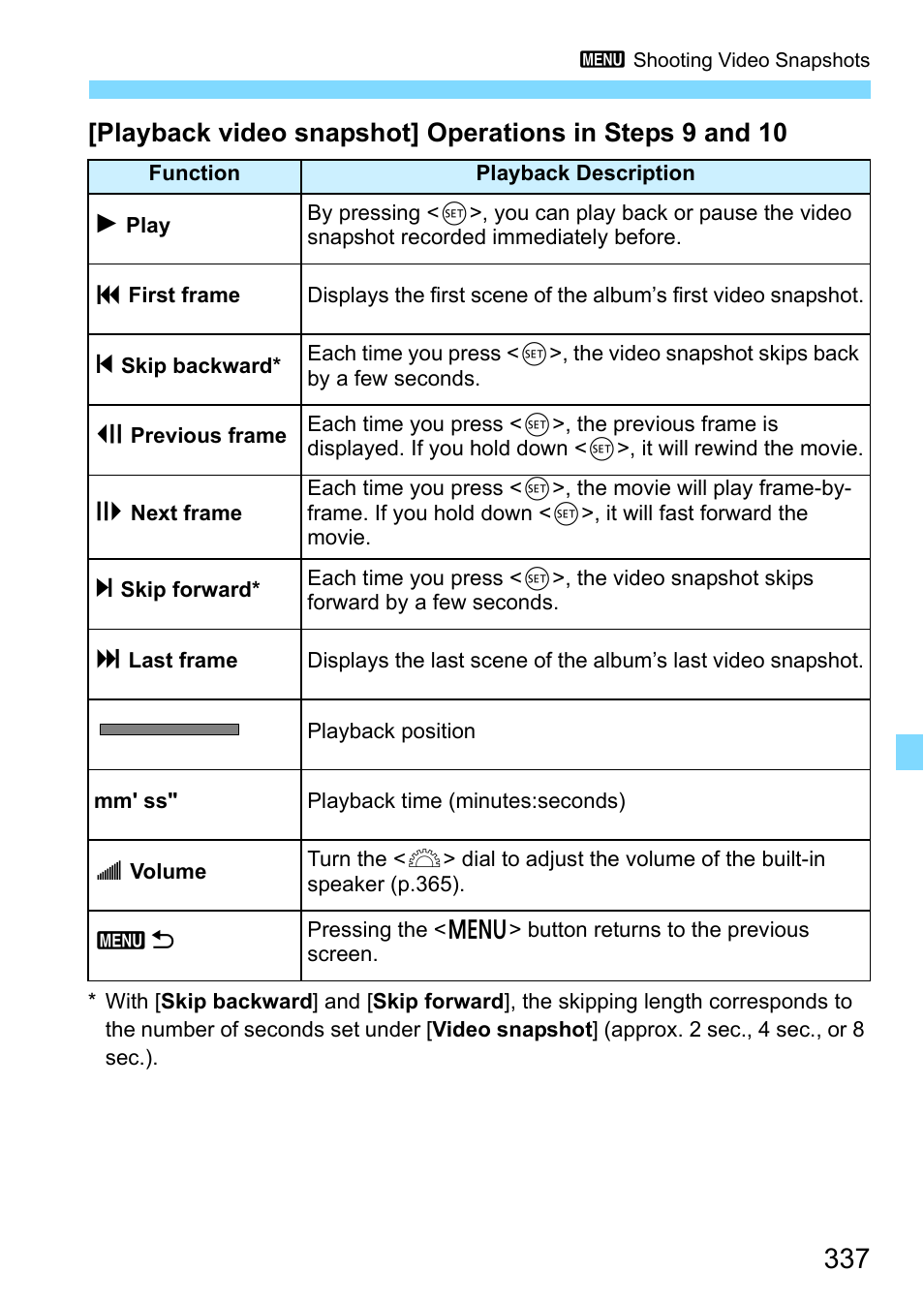 Canon EOS 80D User Manual | Page 337 / 526