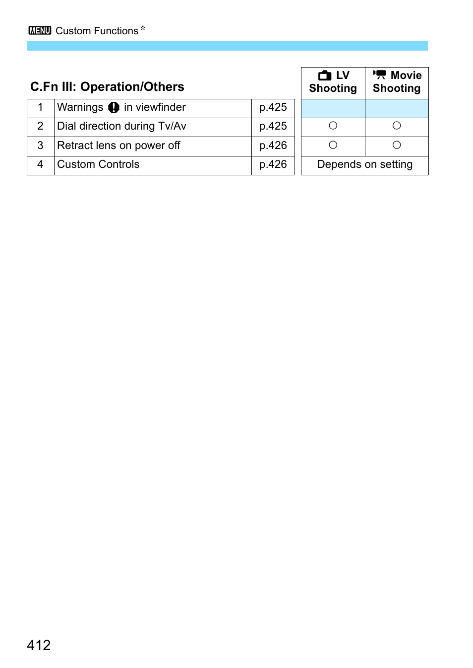 Canon EOS 80D User Manual | Page 412 / 526