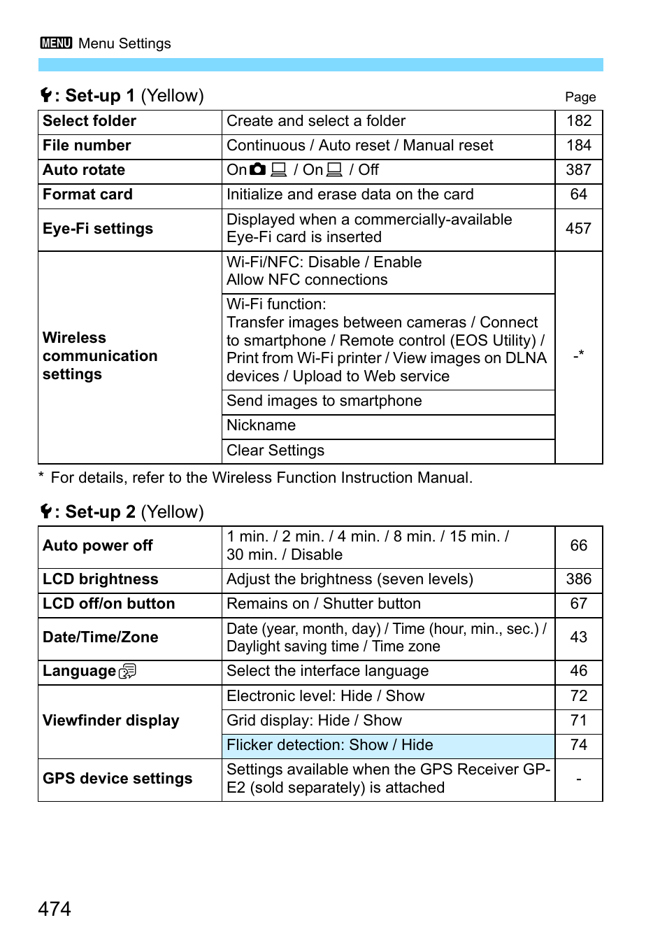 Canon EOS 80D User Manual | Page 474 / 526
