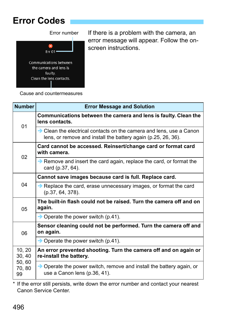 Error codes | Canon EOS 80D User Manual | Page 496 / 526