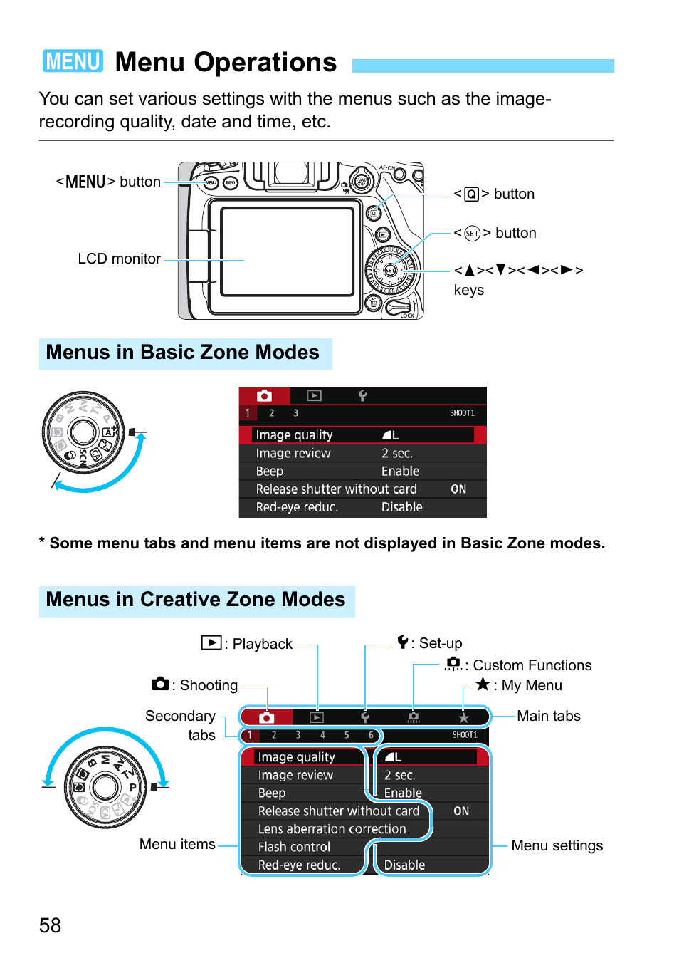 Menu operations, P.58, Tton (p.58) | 3menu operations | Canon EOS 80D User Manual | Page 58 / 526