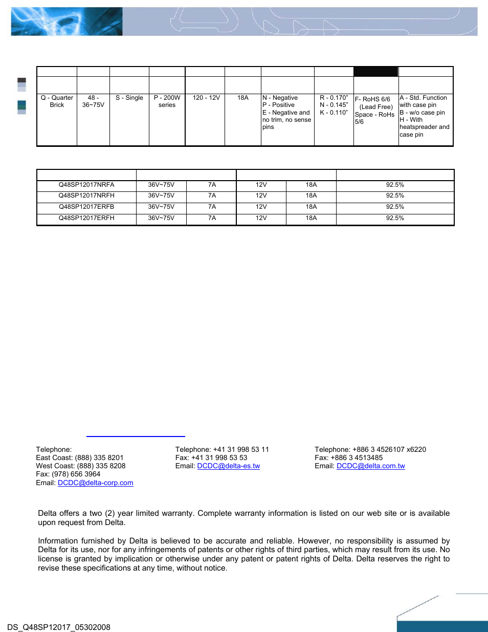 Part numbering system, Model list | Delta Electronics Q48SP User Manual | Page 14 / 14