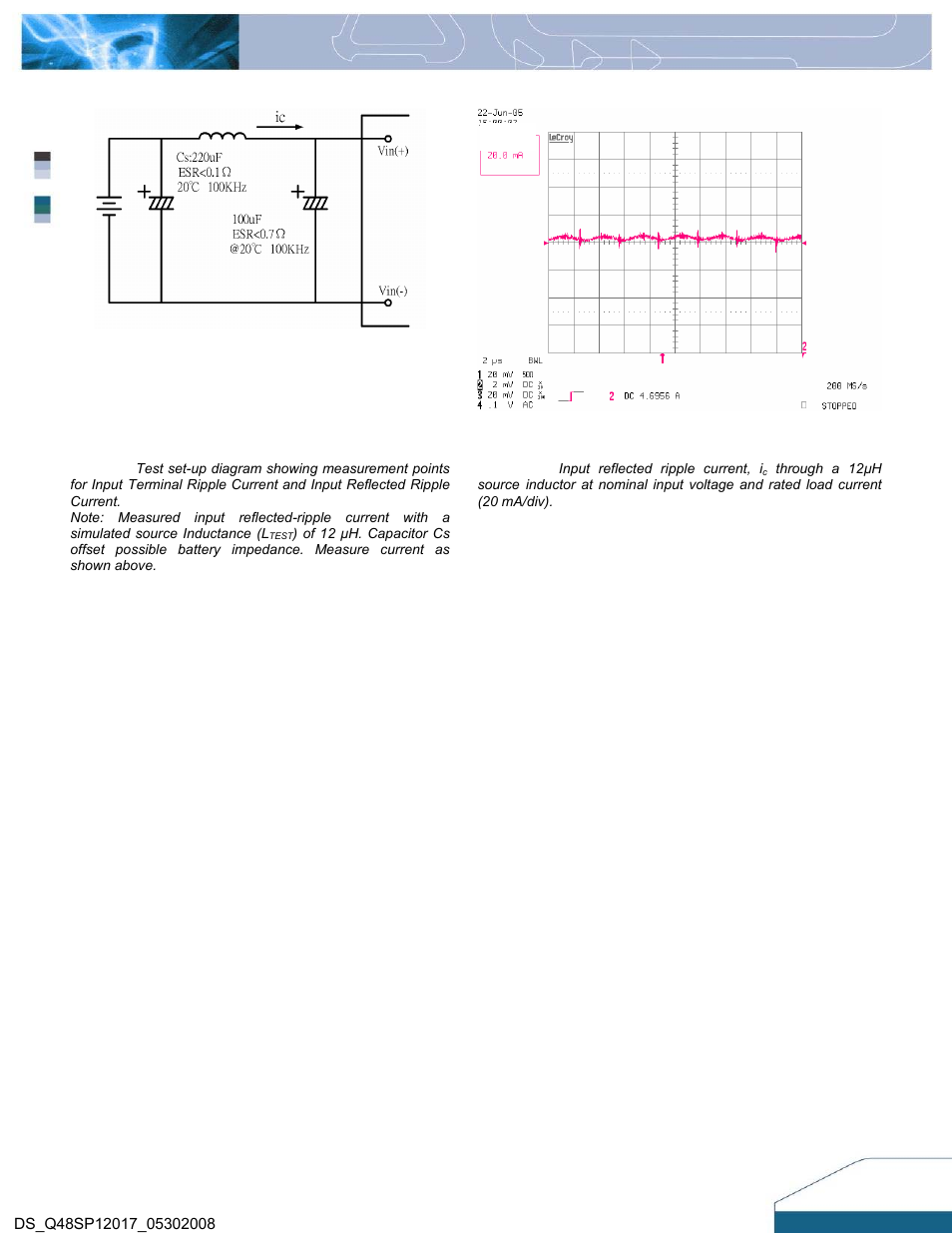 Electrical characteristics curves | Delta Electronics Q48SP User Manual | Page 5 / 14
