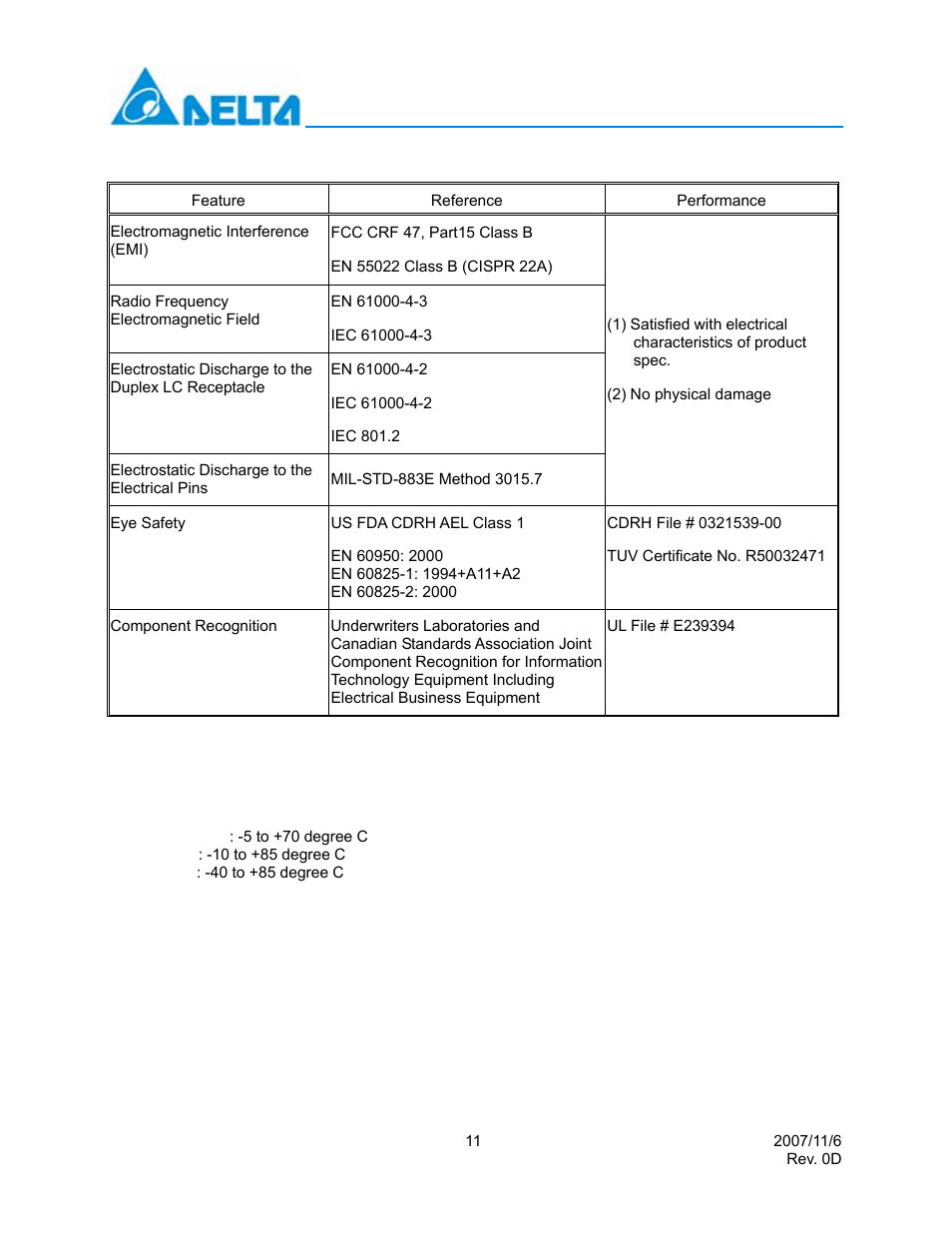 Regulatory compliance, Reference, Performance | Ordering information for sfp modules, Lcp-155a4hsrbx, Temperature | Delta Electronics LCP-155A4HSRBx User Manual | Page 11 / 12