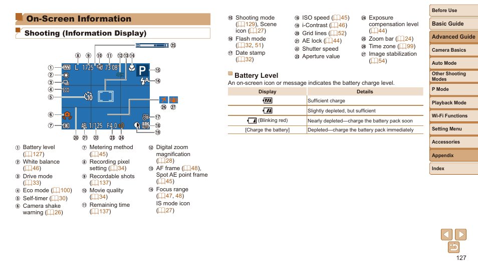 On-screen information, Information, Shooting (information display) | Canon IXUS 180 User Manual | Page 127 / 143