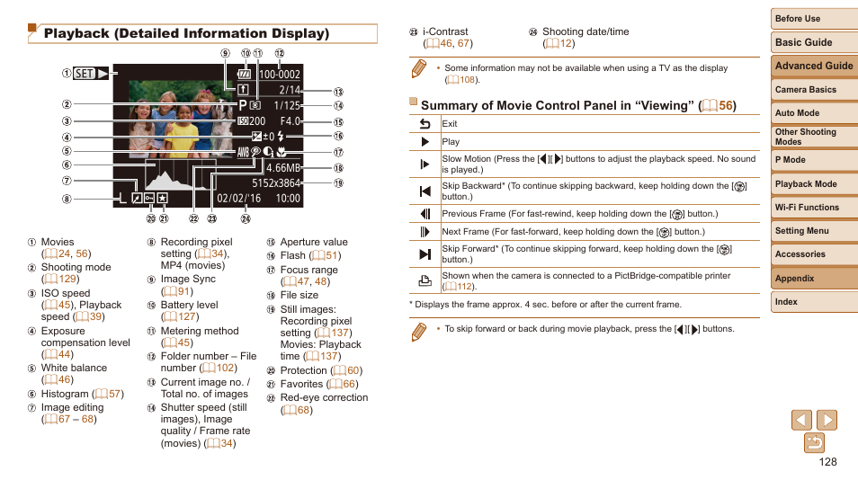 Displays shooting details, Detailed information display), Playback (detailed information display) | Canon IXUS 180 User Manual | Page 128 / 143