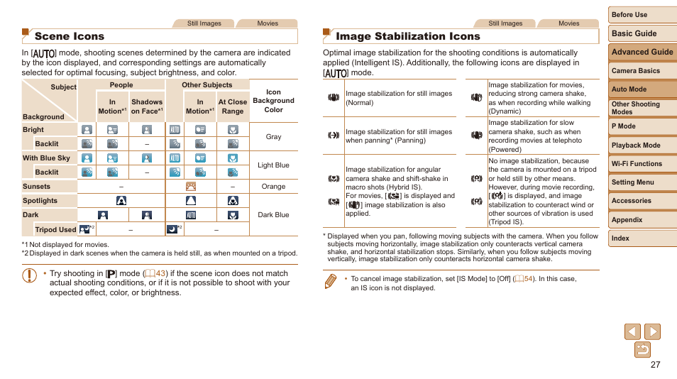 Scene icons, Image stabilization icons | Canon IXUS 180 User Manual | Page 27 / 143