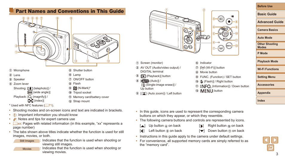 Part names and conventions in this guide | Canon IXUS 180 User Manual | Page 3 / 143