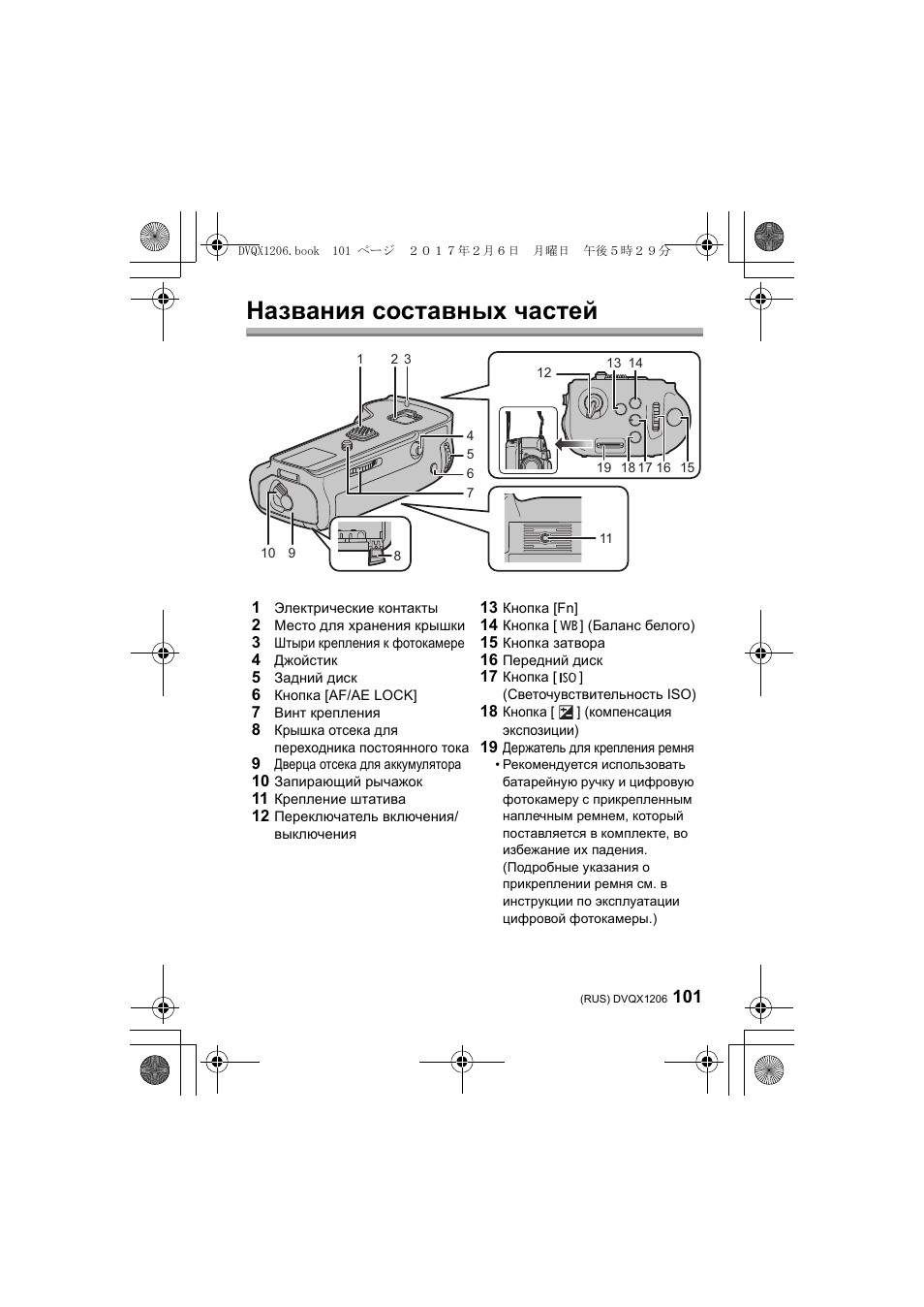Названия составных частей | Panasonic Lumix GH5 User Manual | Page 101 / 132