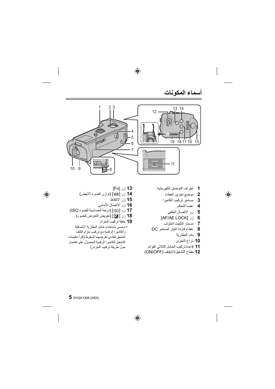 ﺕﺎﻧﻮﻜﻤﻟﺍ ءﺎﻤﺳﺃ | Panasonic Lumix GH5 User Manual | Page 128 / 132