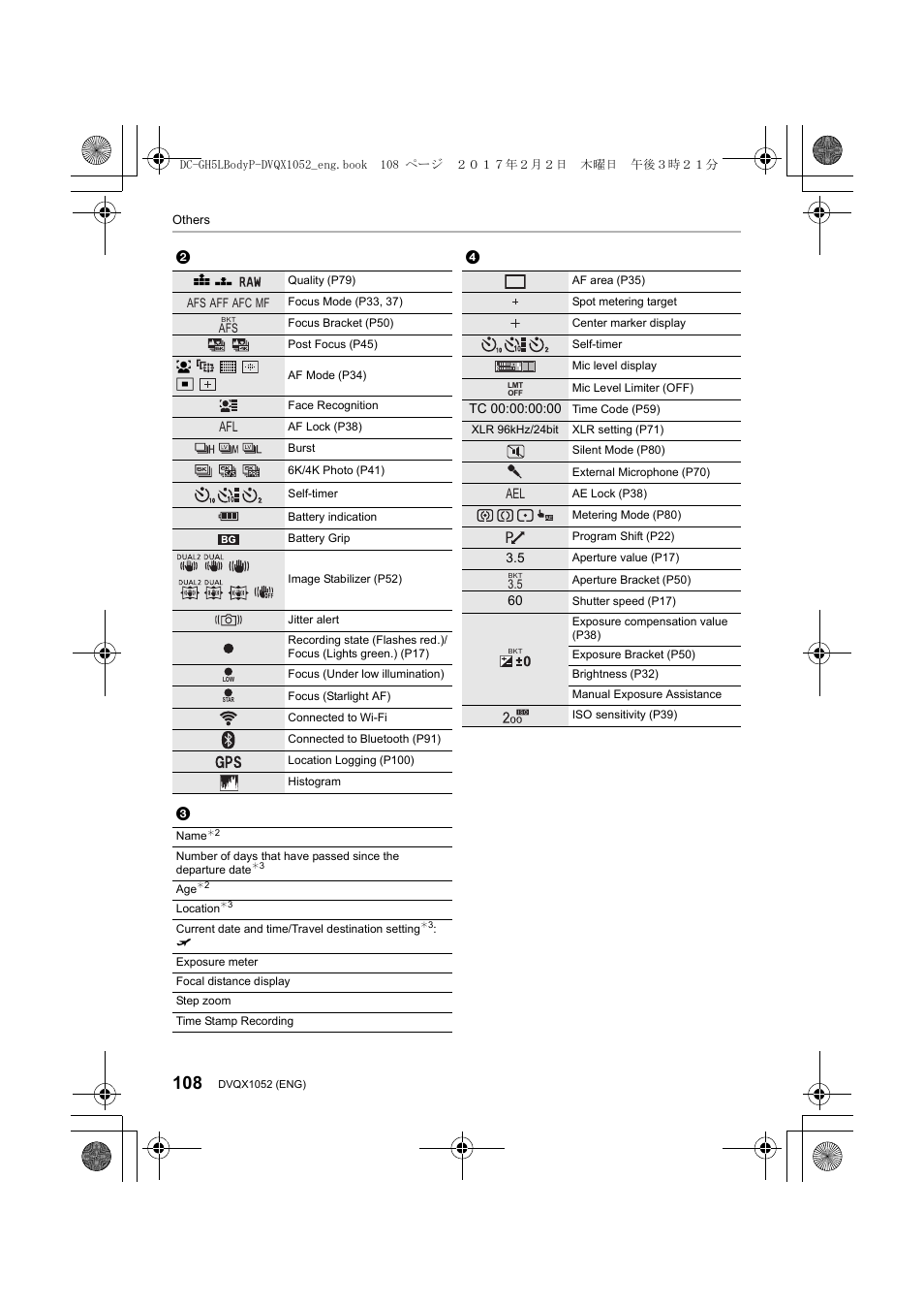 Panasonic Lumix GH5 User Manual | Page 108 / 128