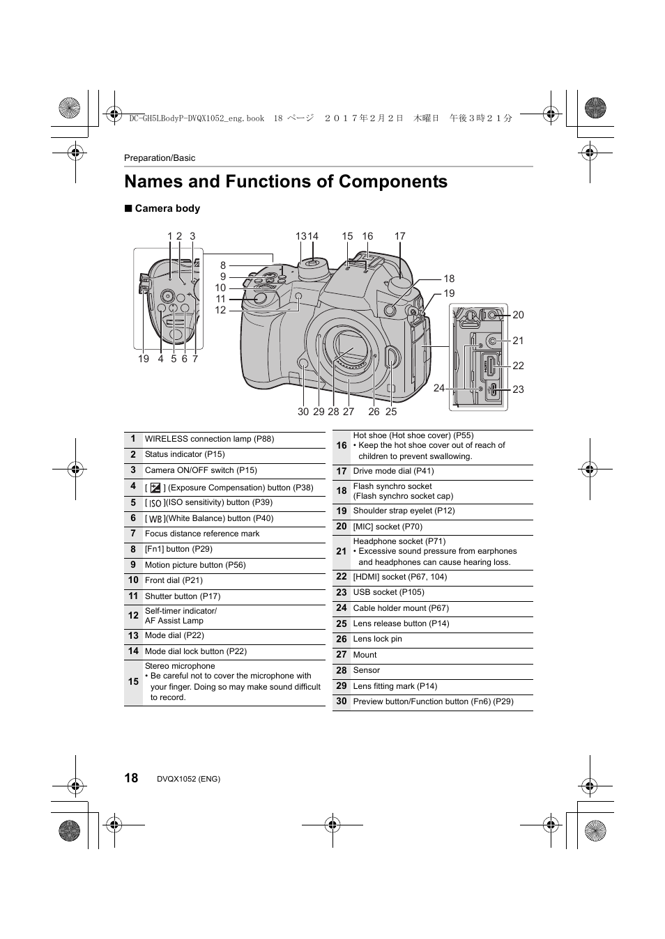 Names and functions of components | Panasonic Lumix GH5 User Manual | Page 18 / 128