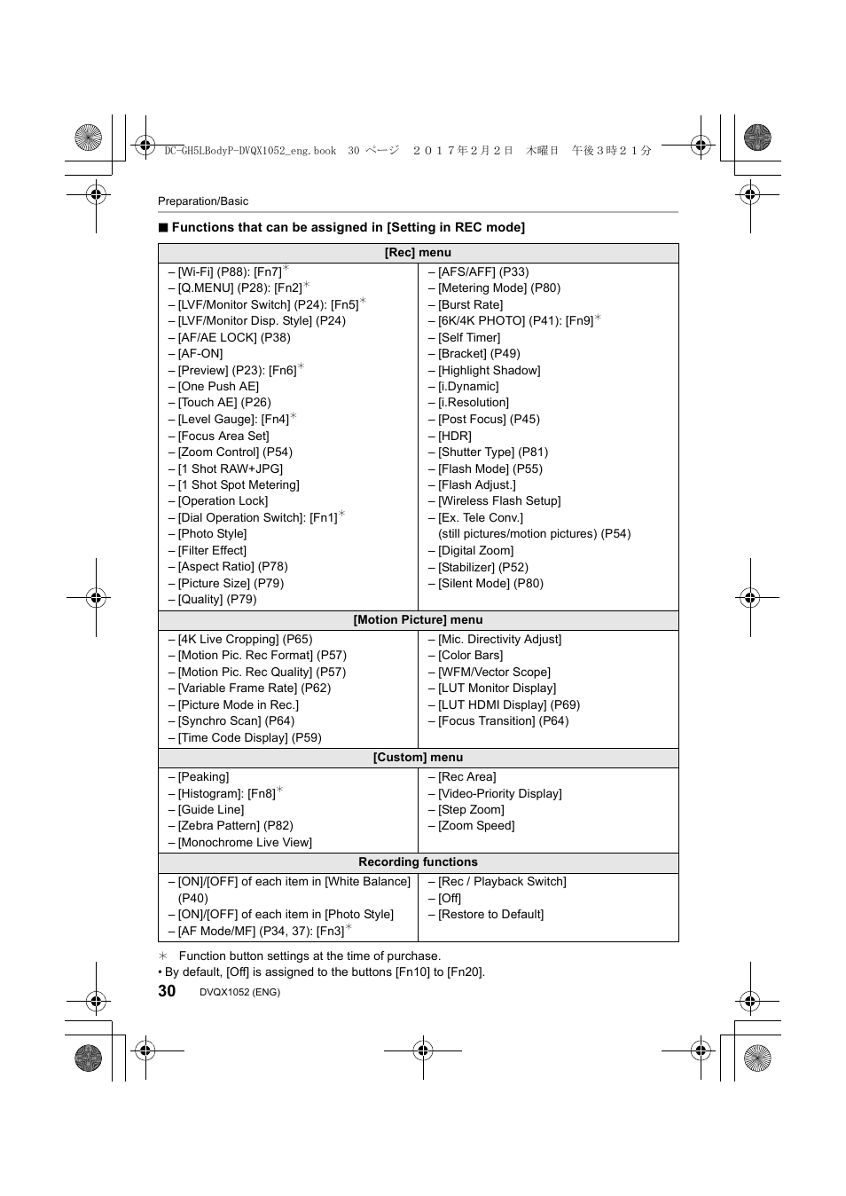 Panasonic Lumix GH5 User Manual | Page 30 / 128