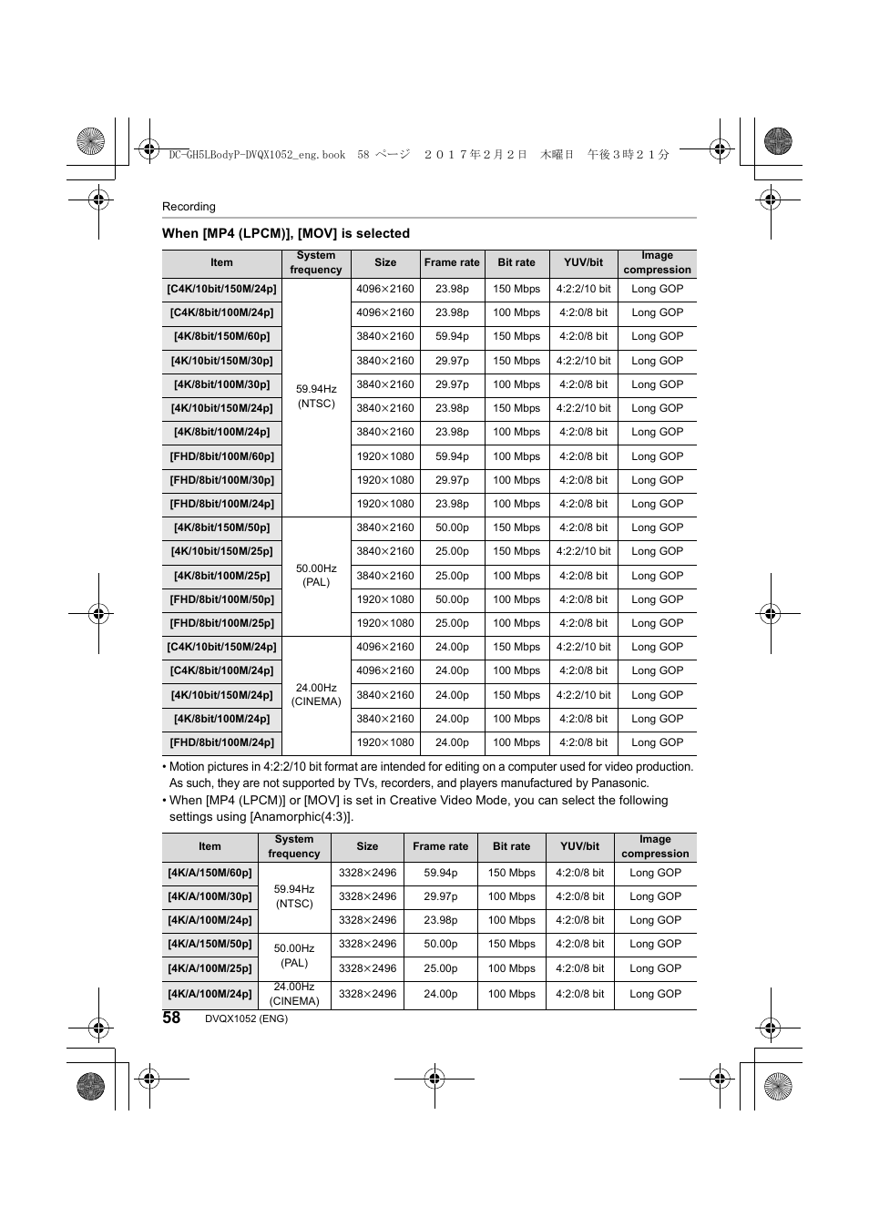 Panasonic Lumix GH5 User Manual | Page 58 / 128