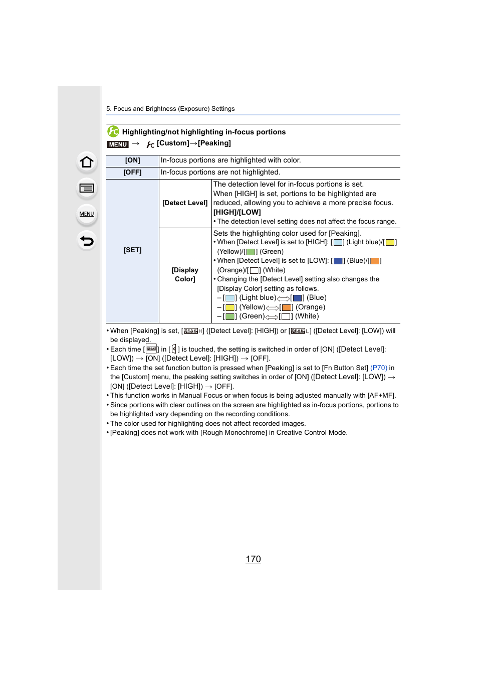 P170) | Panasonic Lumix DMC-G7 body User Manual | Page 170 / 411