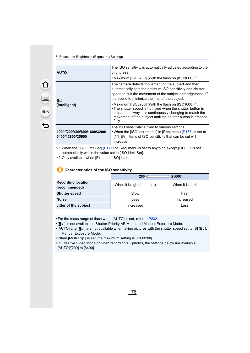 Panasonic Lumix DMC-G7 body User Manual | Page 176 / 411