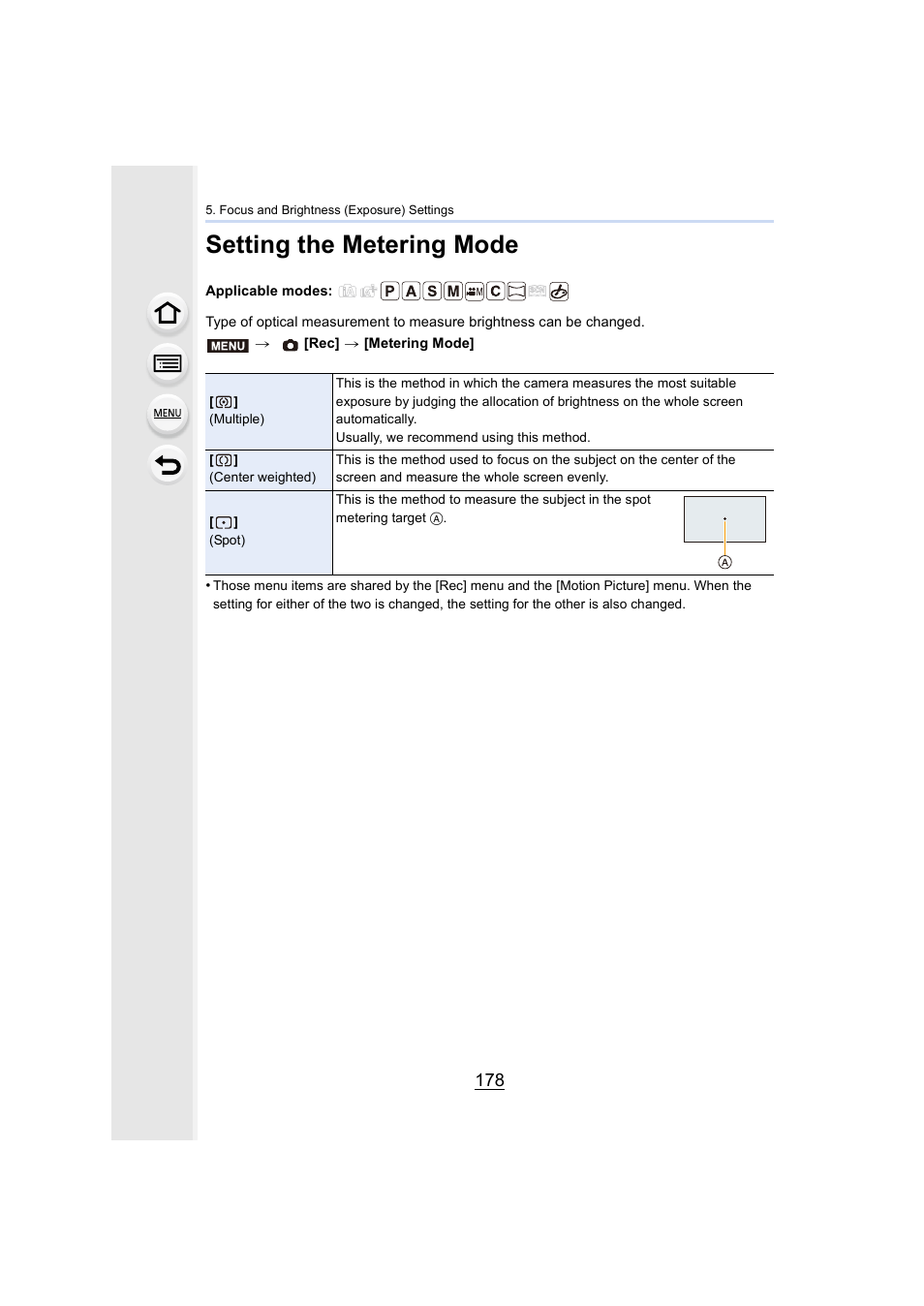 Setting the metering mode, P178, P178) | Panasonic Lumix DMC-G7 body User Manual | Page 178 / 411