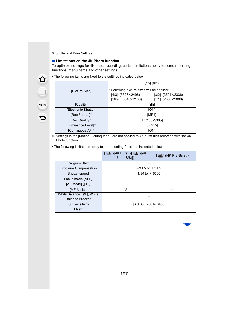 P197 | Panasonic Lumix DMC-G7 body User Manual | Page 197 / 411