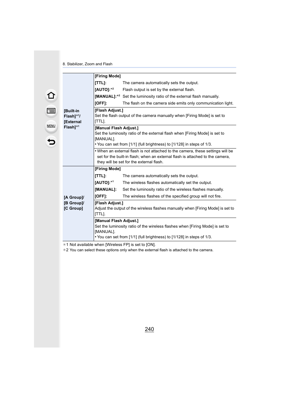 Panasonic Lumix DMC-G7 body User Manual | Page 240 / 411