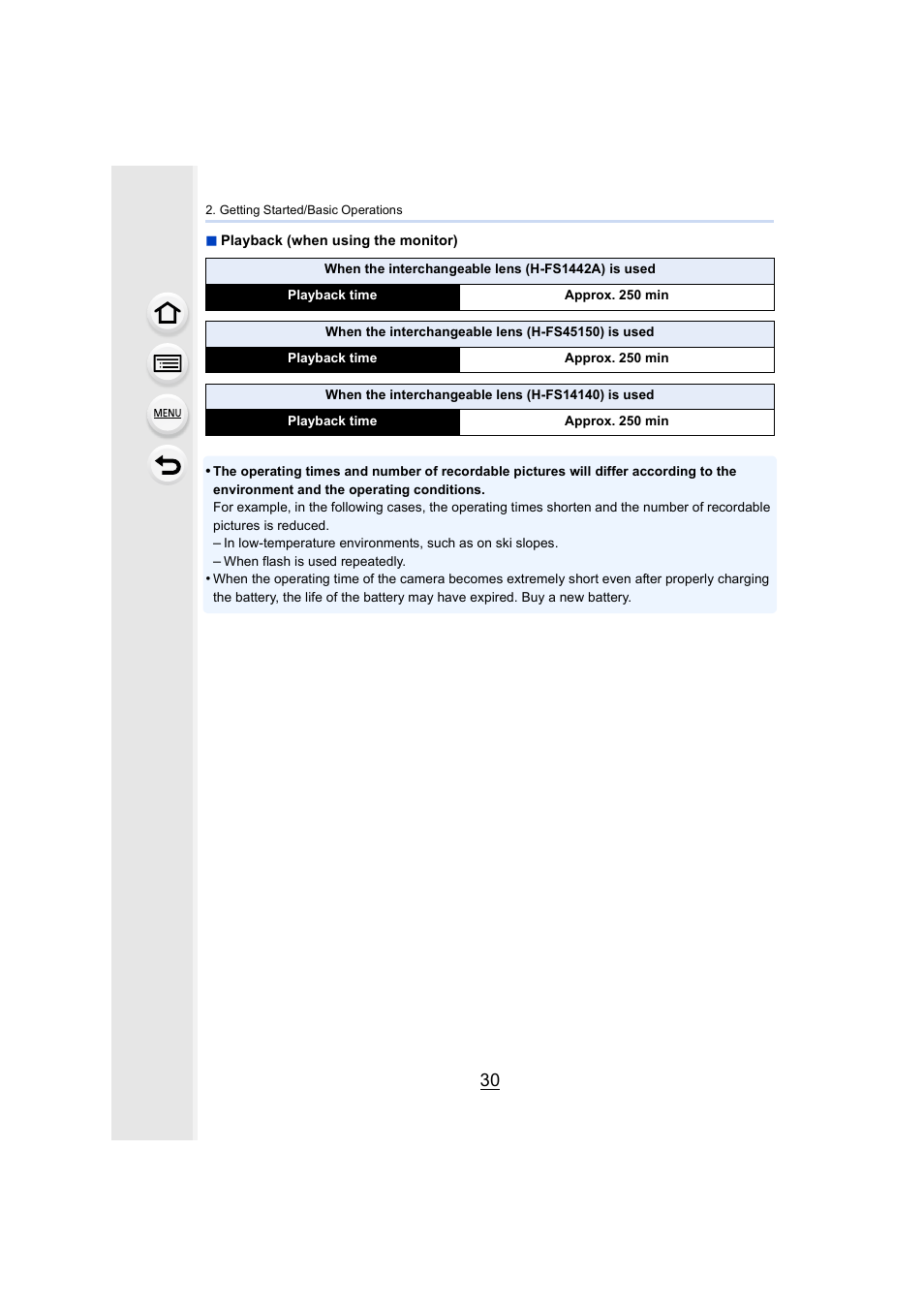Panasonic Lumix DMC-G7 body User Manual | Page 30 / 411