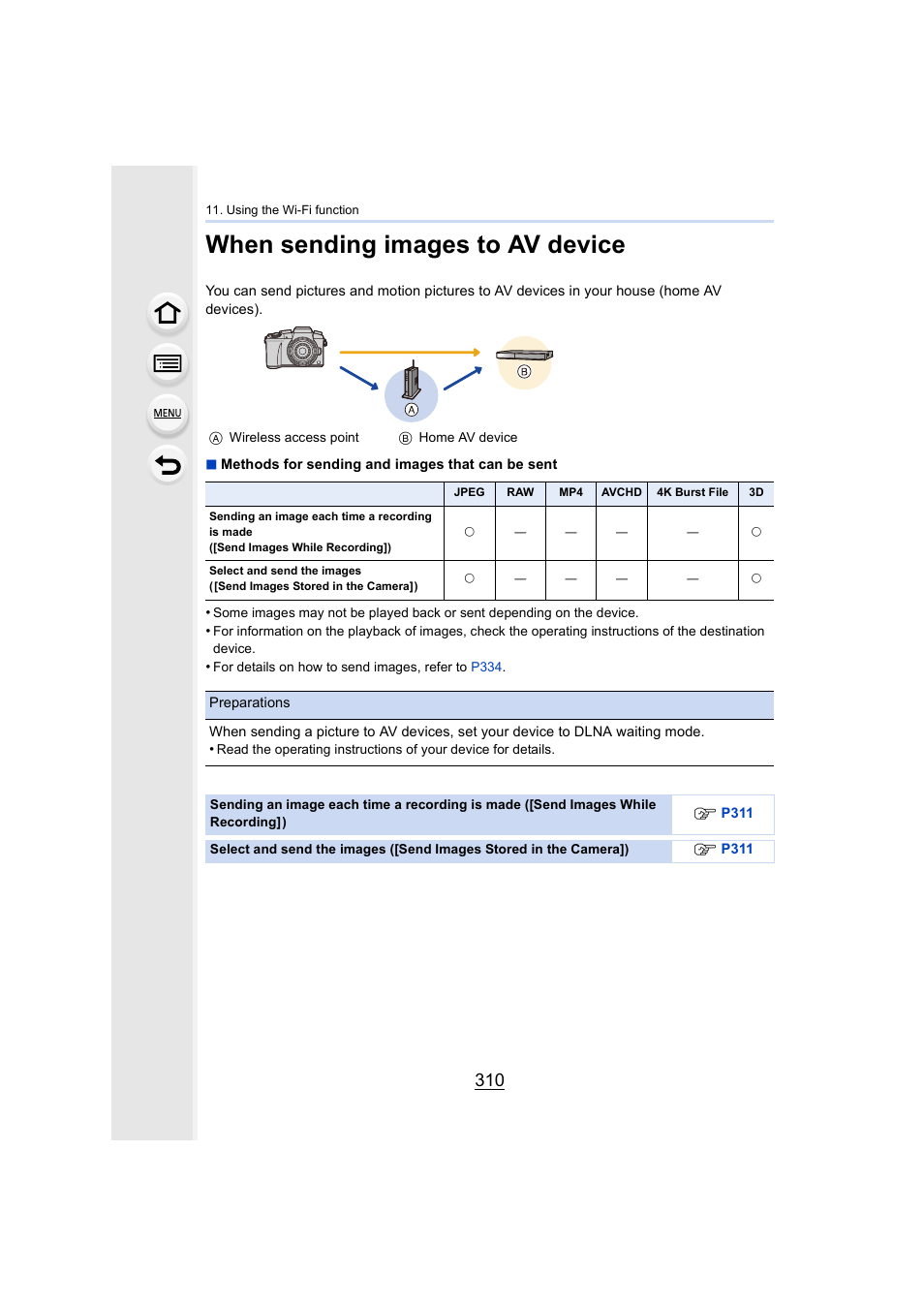 When sending images to av device, P310, P310) | Panasonic Lumix DMC-G7 body User Manual | Page 310 / 411