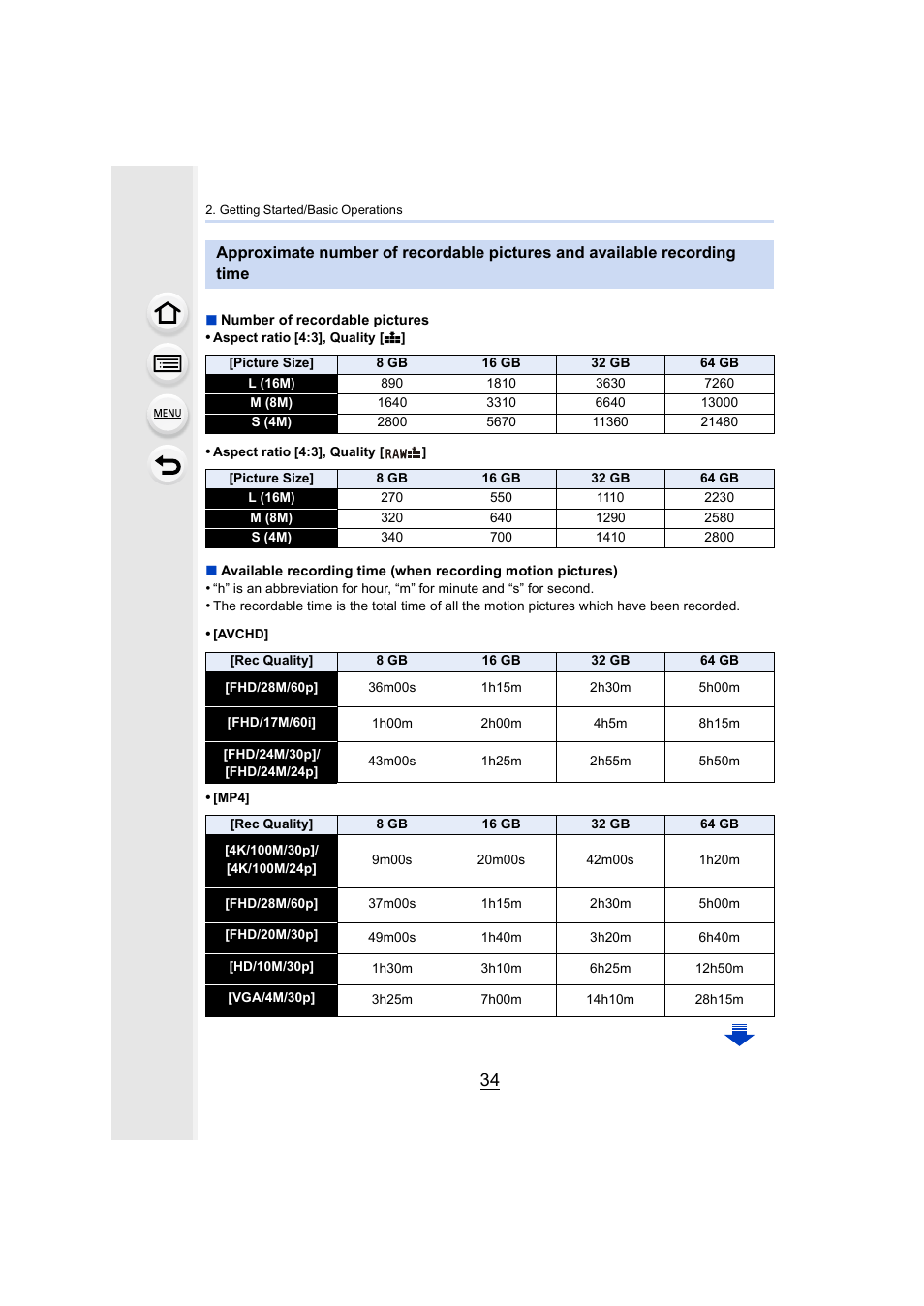 Panasonic Lumix DMC-G7 body User Manual | Page 34 / 411