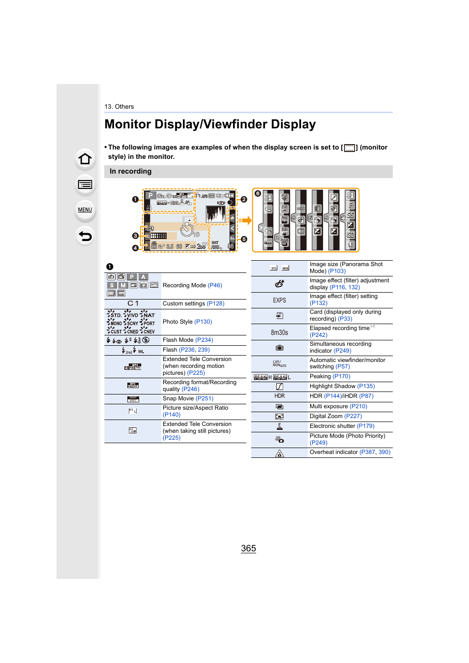 Monitor display/viewfinder display, P365, Monitor | P365), Monitor display, Viewfinder display, 8m30s, Exps, Others | Panasonic Lumix DMC-G7 body User Manual | Page 365 / 411