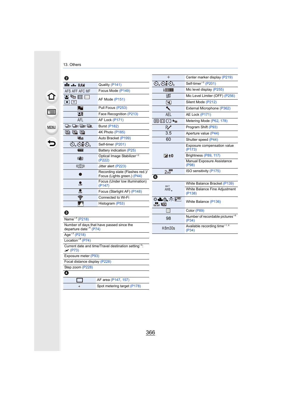 8m30s | Panasonic Lumix DMC-G7 body User Manual | Page 366 / 411