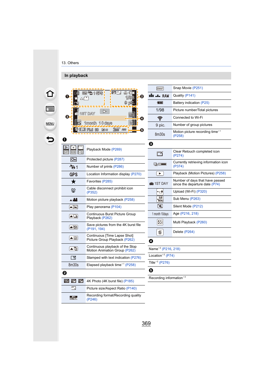 8m30s | Panasonic Lumix DMC-G7 body User Manual | Page 369 / 411