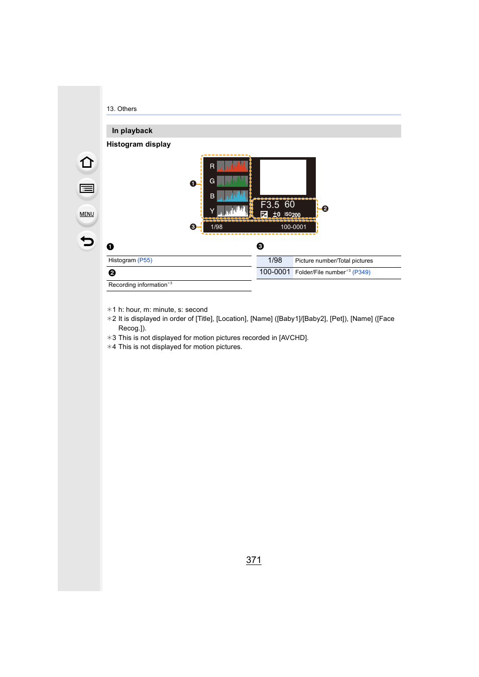 F3.5 60 | Panasonic Lumix DMC-G7 body User Manual | Page 371 / 411
